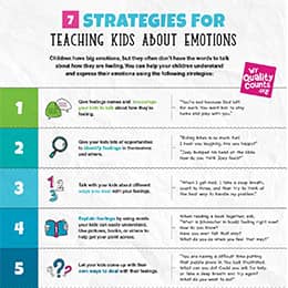 7 Strategies for Teaching Kids About Emotions - WY Quality Counts