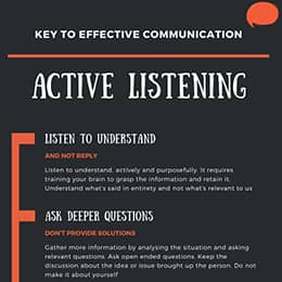 Active Listening: Key to Effective Communication - TechTello