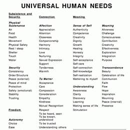 Universal Human Need