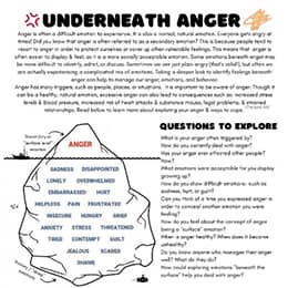 Anger Iceberg Therapy Worksheet