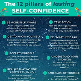 Building Self-Confidence: Discover The 12 Uncovered Pillars