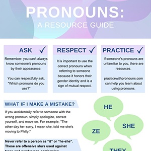 Pronouns: A Resource Guide