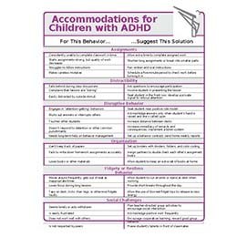 Accommodations for Children with ADHD