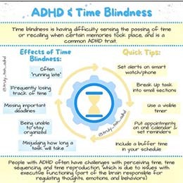 ADHD and Time Blindness