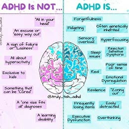 ADHD is NOT vs ADHD IS