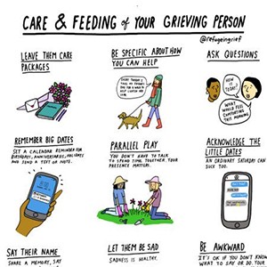 How To Help A Grieving Friend - Refuge In Grief - Megan Devine