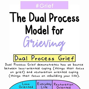 The Dual Process Model for Grieving