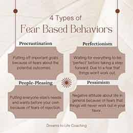 4 Types of Fear Based Bahaviors