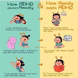 How ADHD Causes Anxiety & How Anxiety Masks ADHD