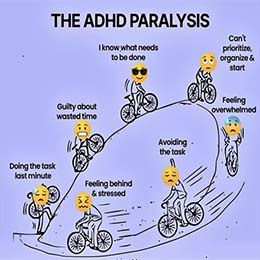 The ADHD Paralysis