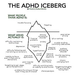 What is Adult ADHD?